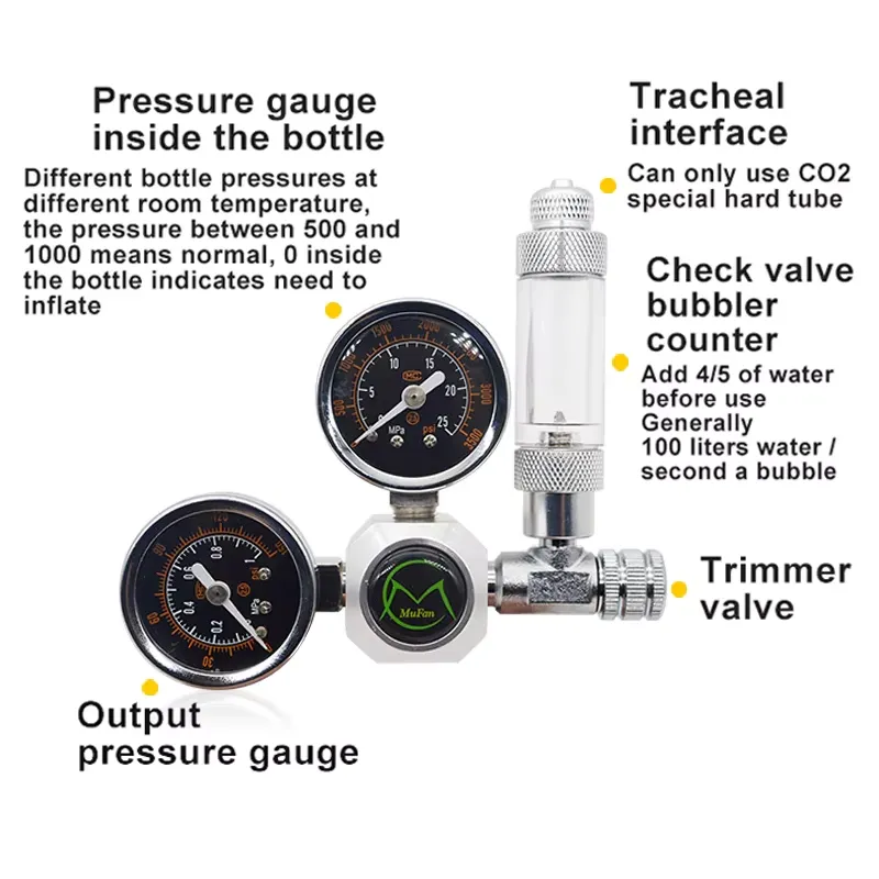 für Aquarium CO2-Regler mit Ma – Planted Aquarium Care Bewertung und Preis